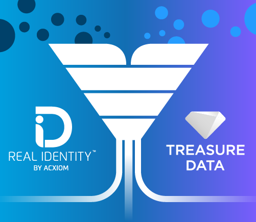 Acxiom Real ID & Treasure Data Integration